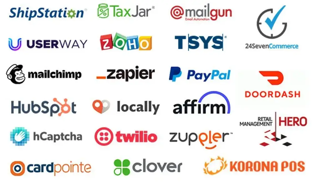 Examples of platforms and services available through the CMS Max integration ecosystem