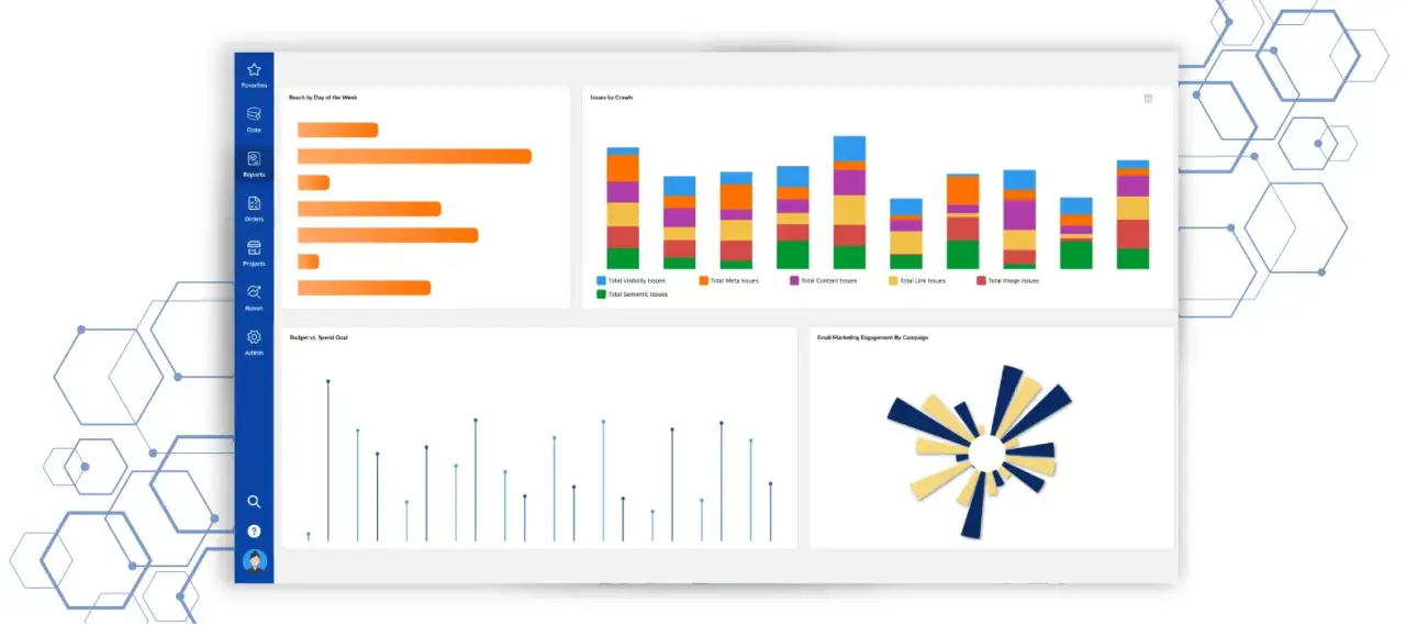 Bar Chart Visualization