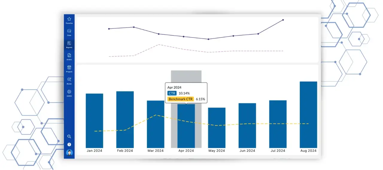 Benchmark Widget