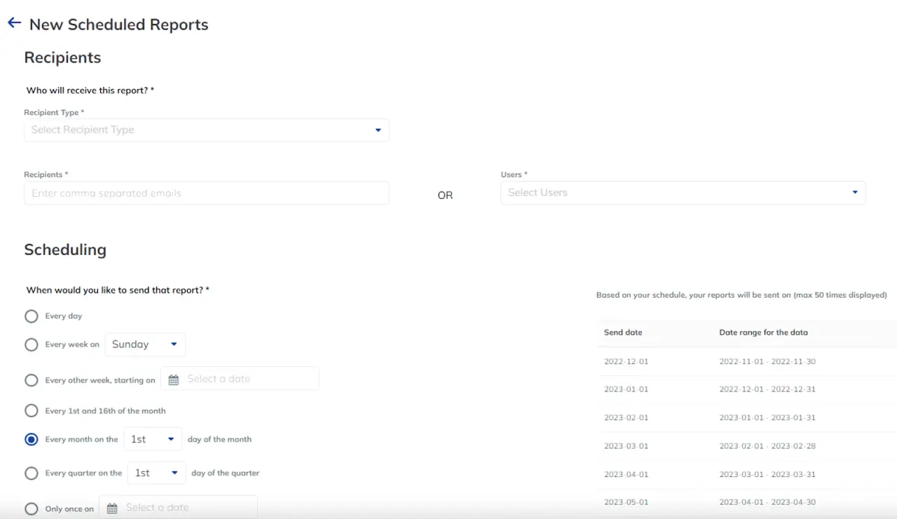 TapClicks Report Scheduler showing options for recipients and automated report timing
