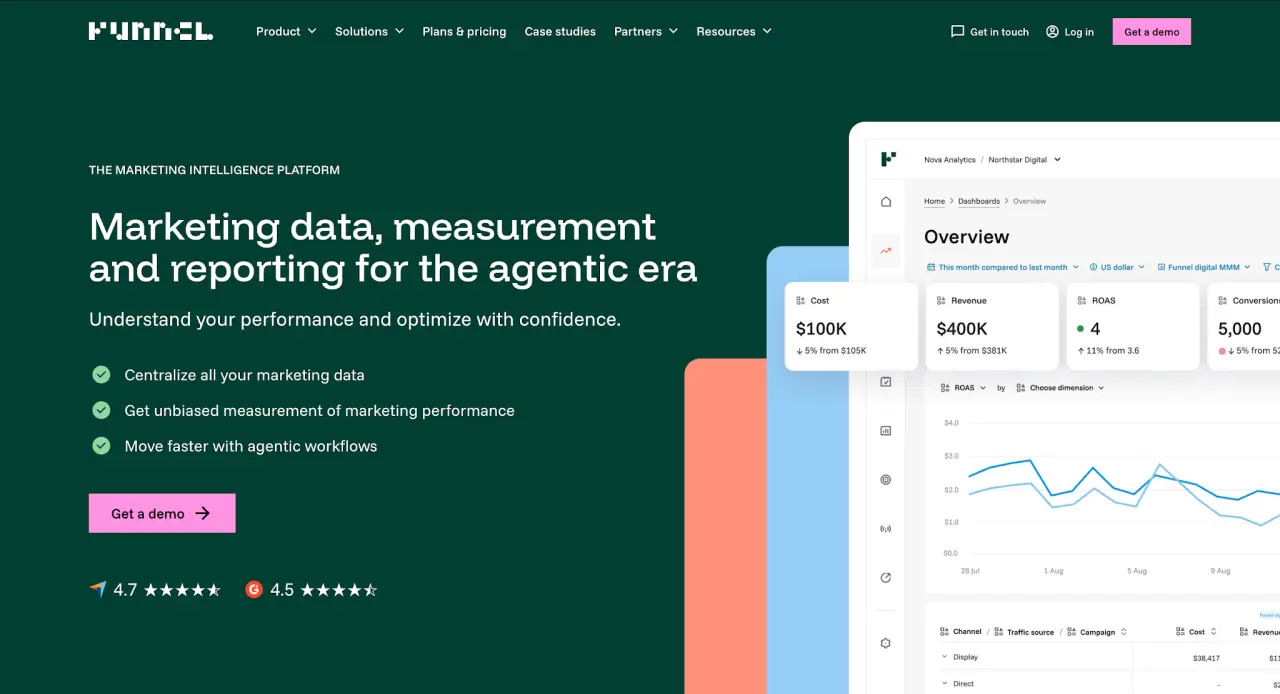 Funnel website homepage