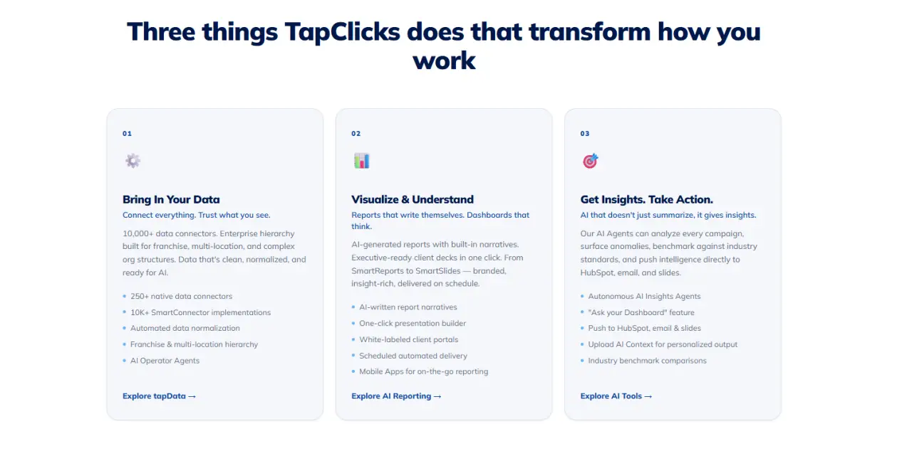 TapClicks