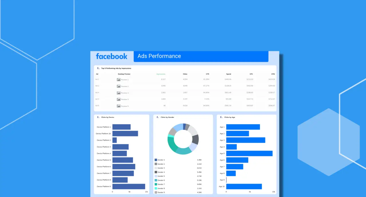 Web-Based Reporting Tools: 8 Options Worth Trying in 2025