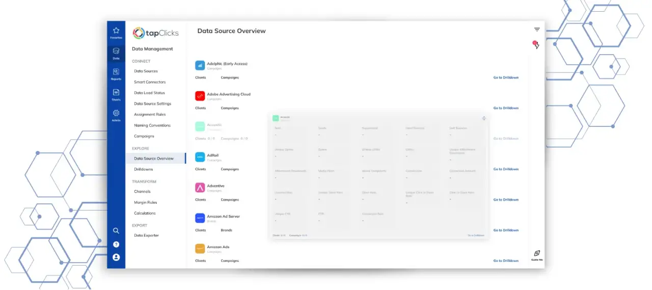 Data Aggregation Visualization