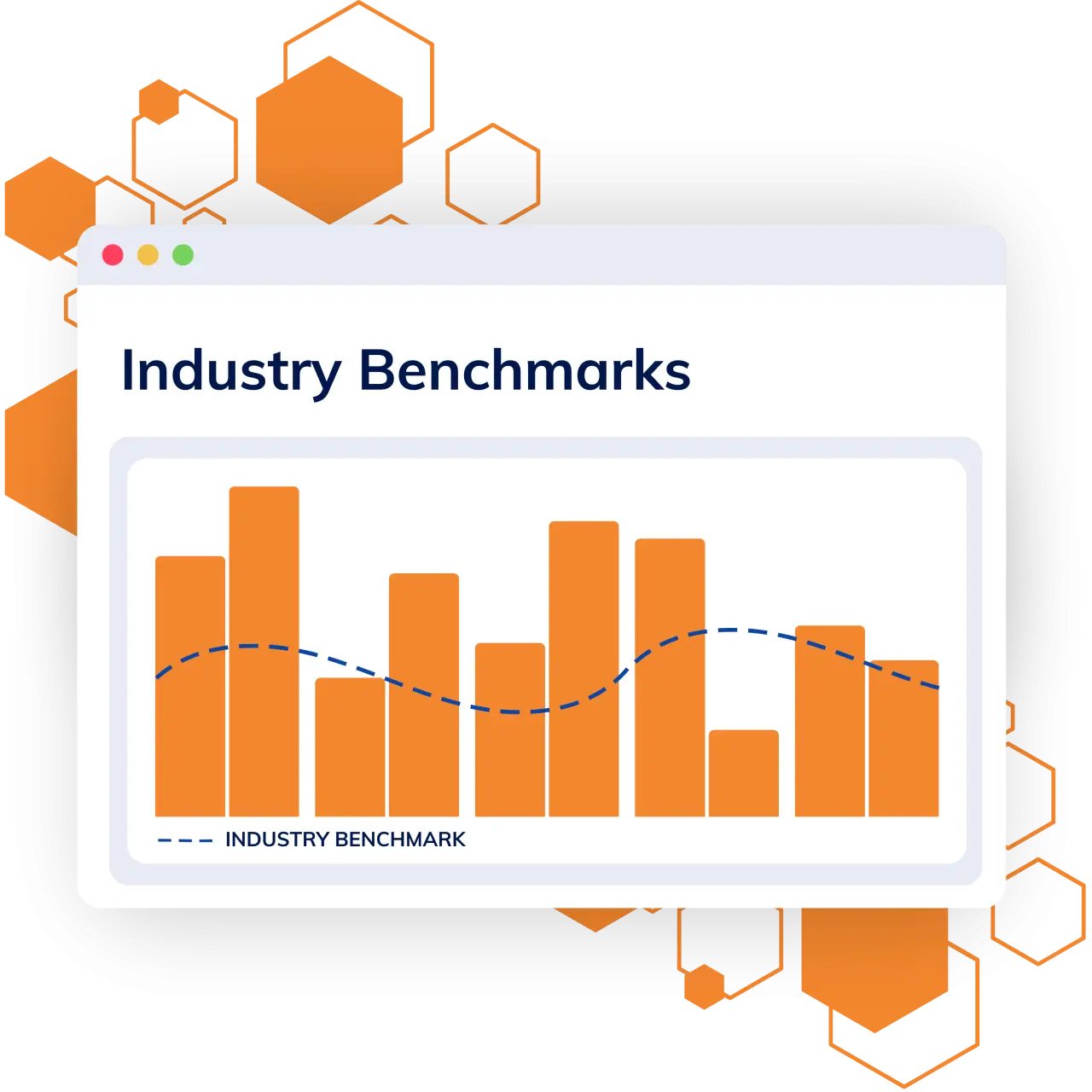 Industry Benchmarks