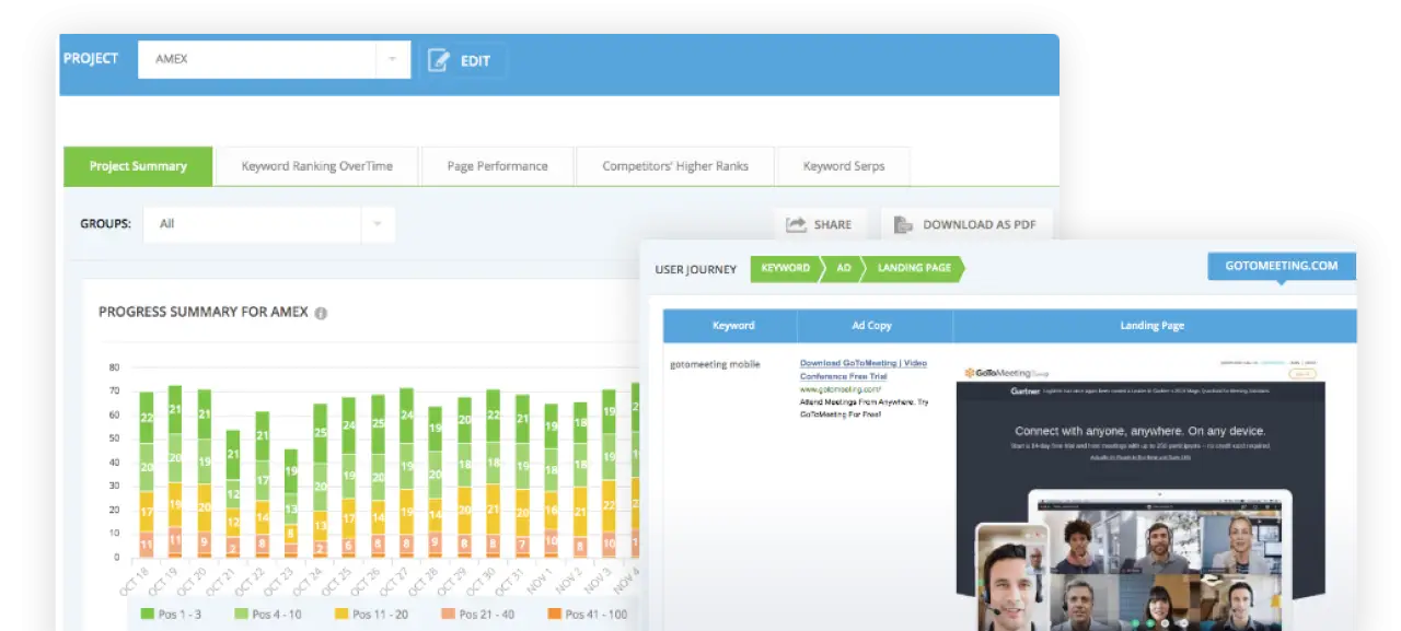 iSpionage Platform
