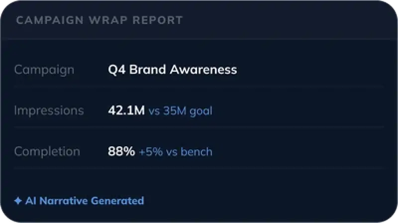 Campaign Wrap Report
