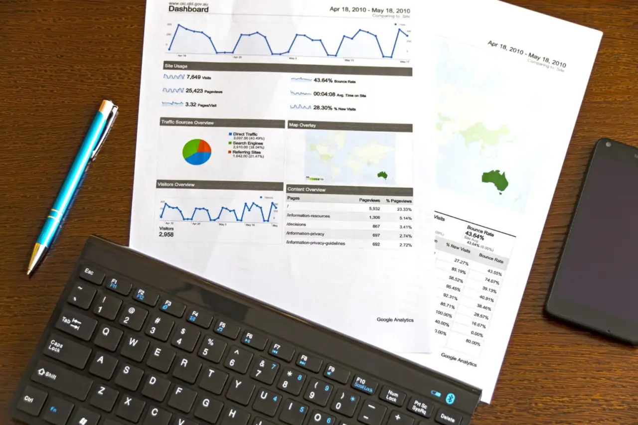 ROI Reporting: A Brief Guide to Measuring Business Success