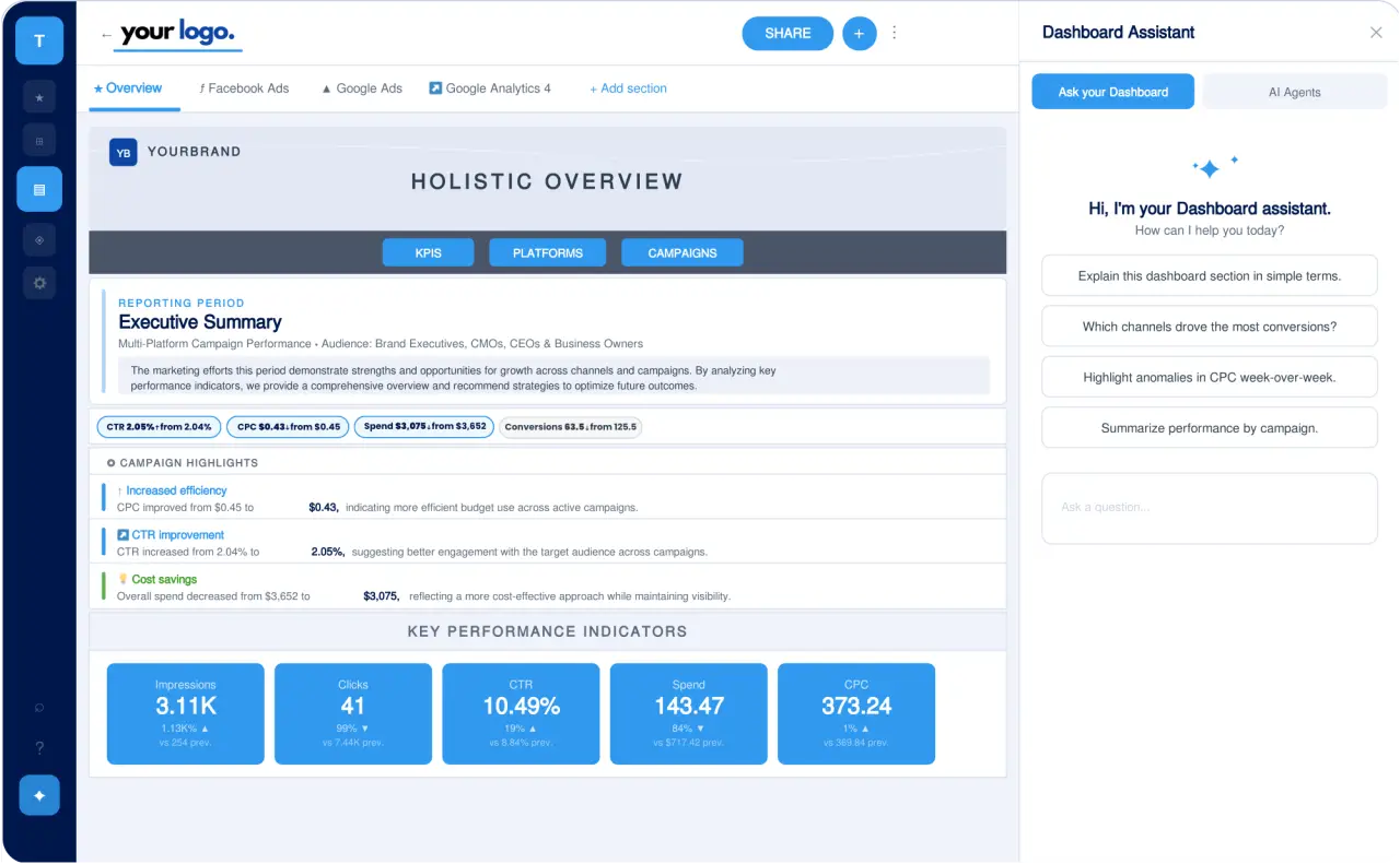 TapClicks dashboard preview