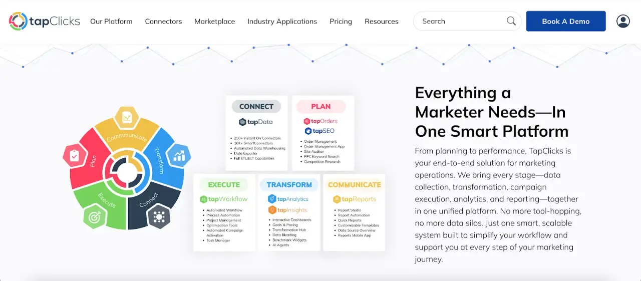 TapClicks platform modules for creating search engine ranking reports with data collection, analytics, and automated reporting