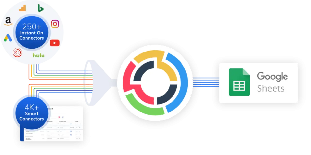 Use TapClicks Integrations and import data sources into Google Sheets