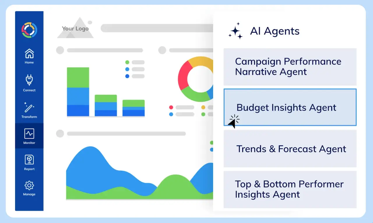 Marketing analytics dashboard highlighting AI Agents and Budget Insights Agent feature.