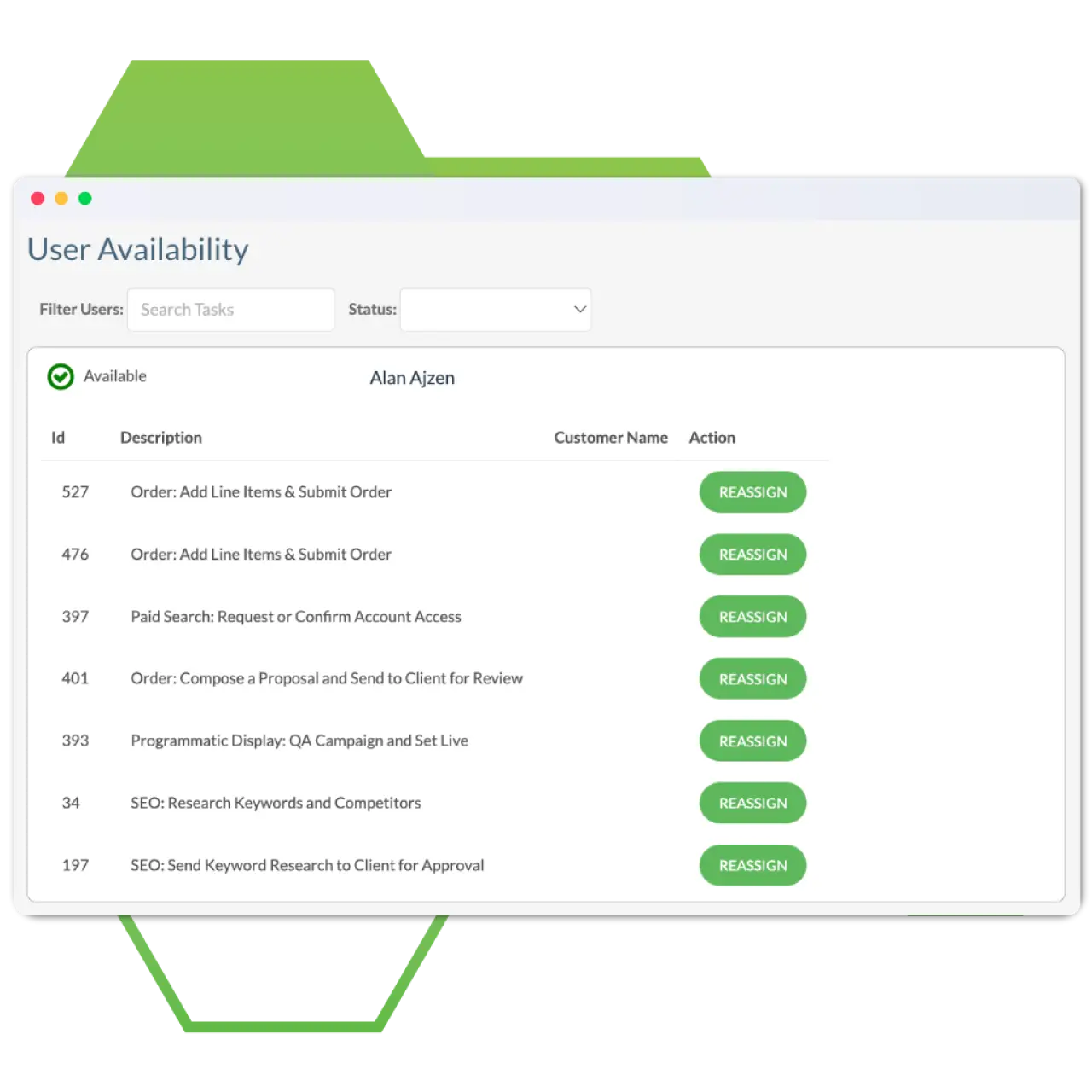 User Availability