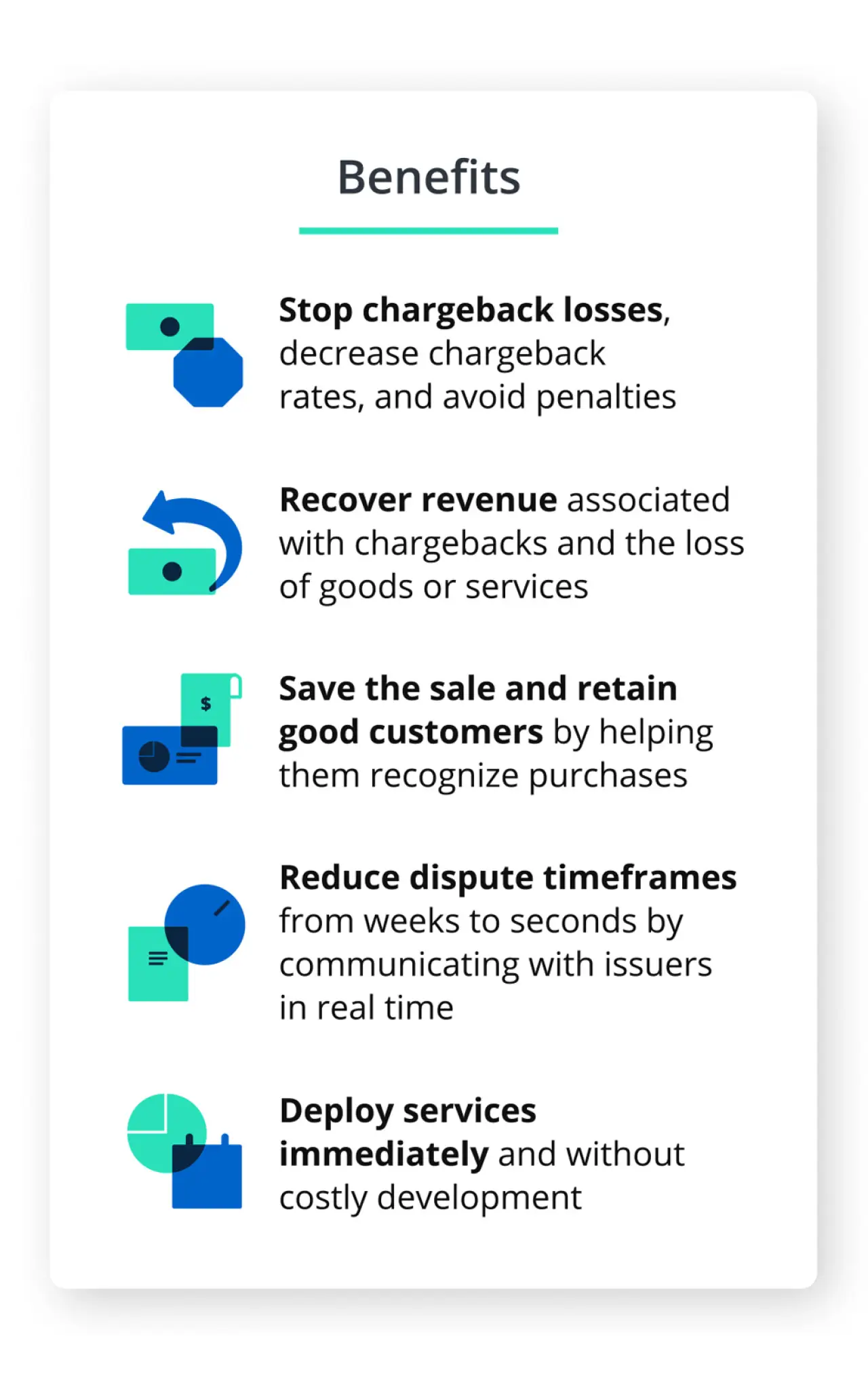 Benefits Revenue