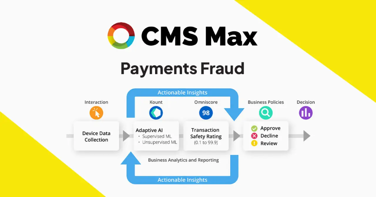Payments Fraud