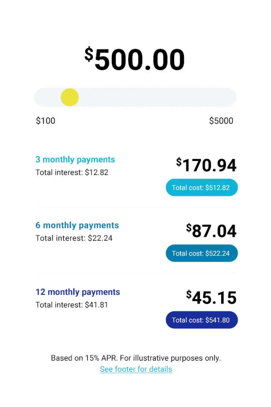 Affirm payment plan options