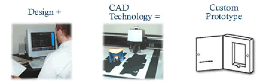 Custom Packaging CAD Design