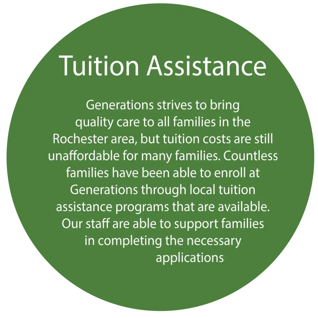 Green circle with white text about tuition assistance and support for families applying for aid.