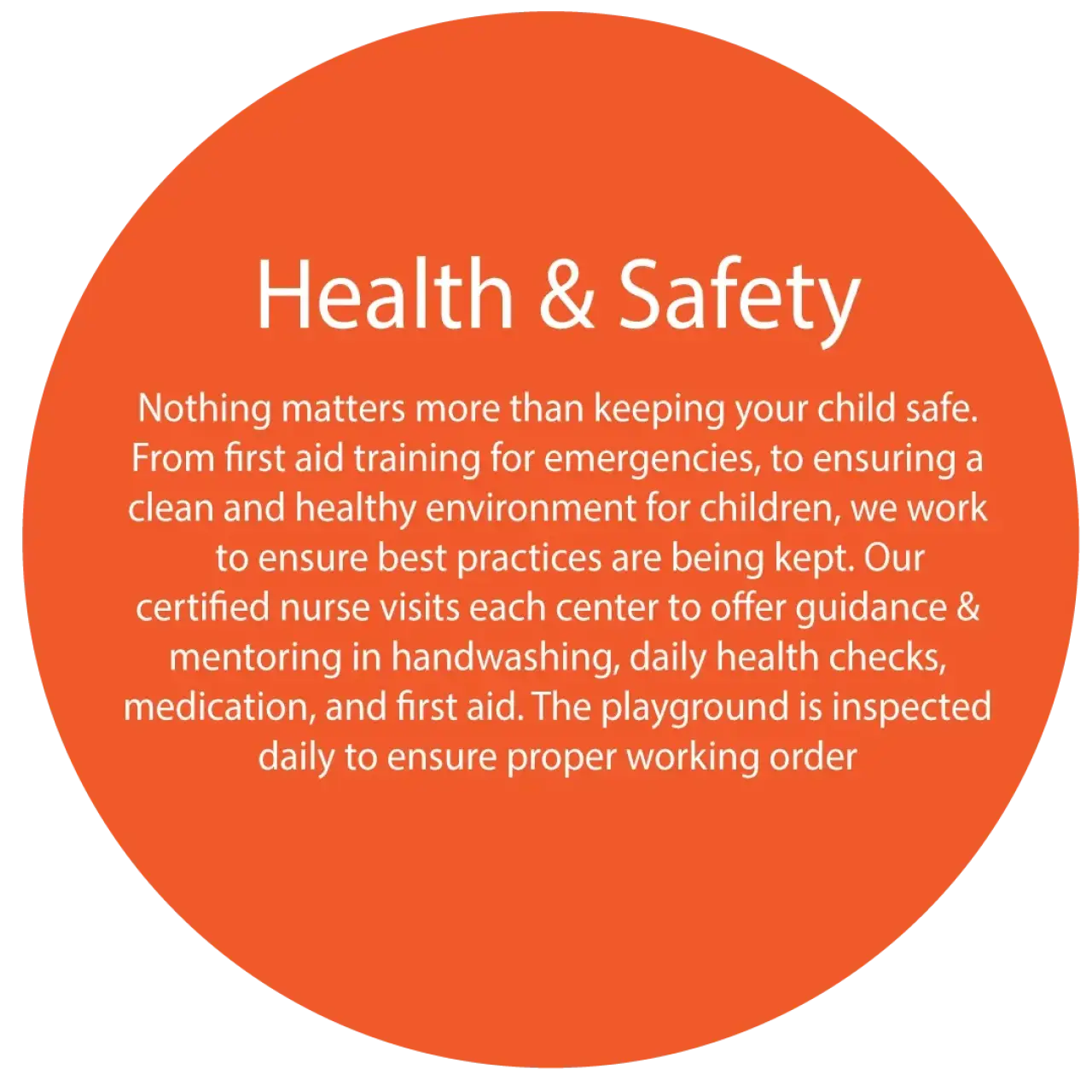Orange circle with Health Safety text and a summary of children’s safety protocols and practices.
