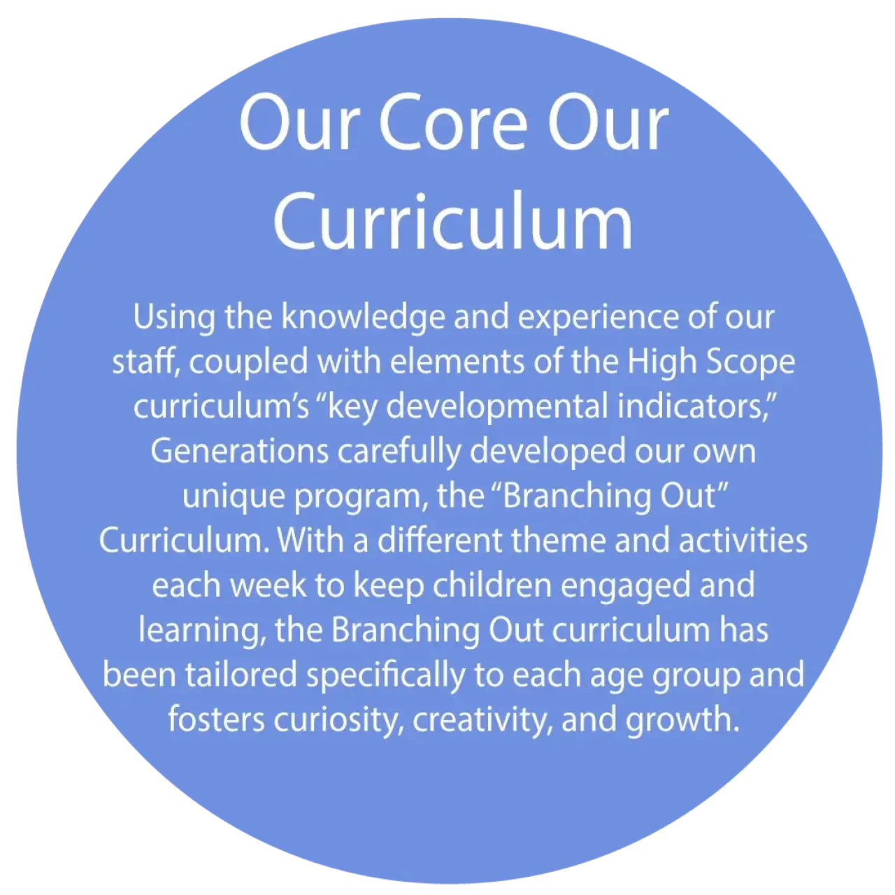 Blue circular graphic with white text describing the Branching Out Curriculum’s key features.