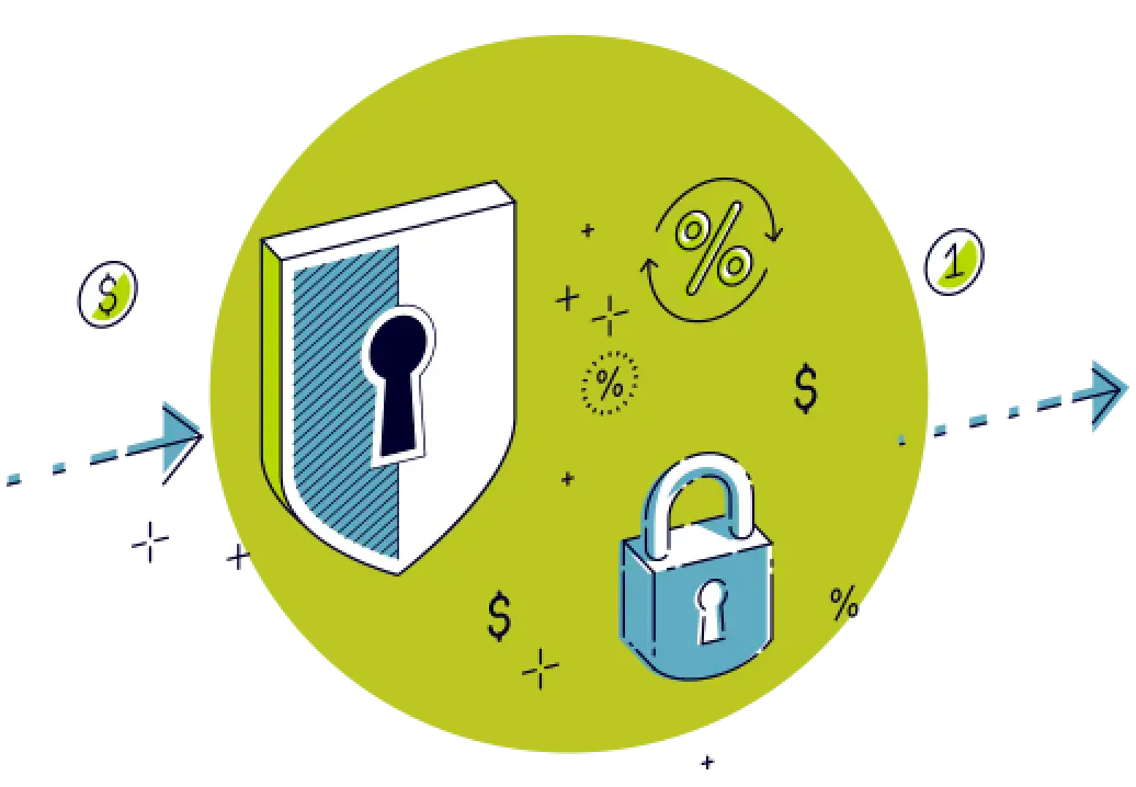 Secure Online & Mobile Access