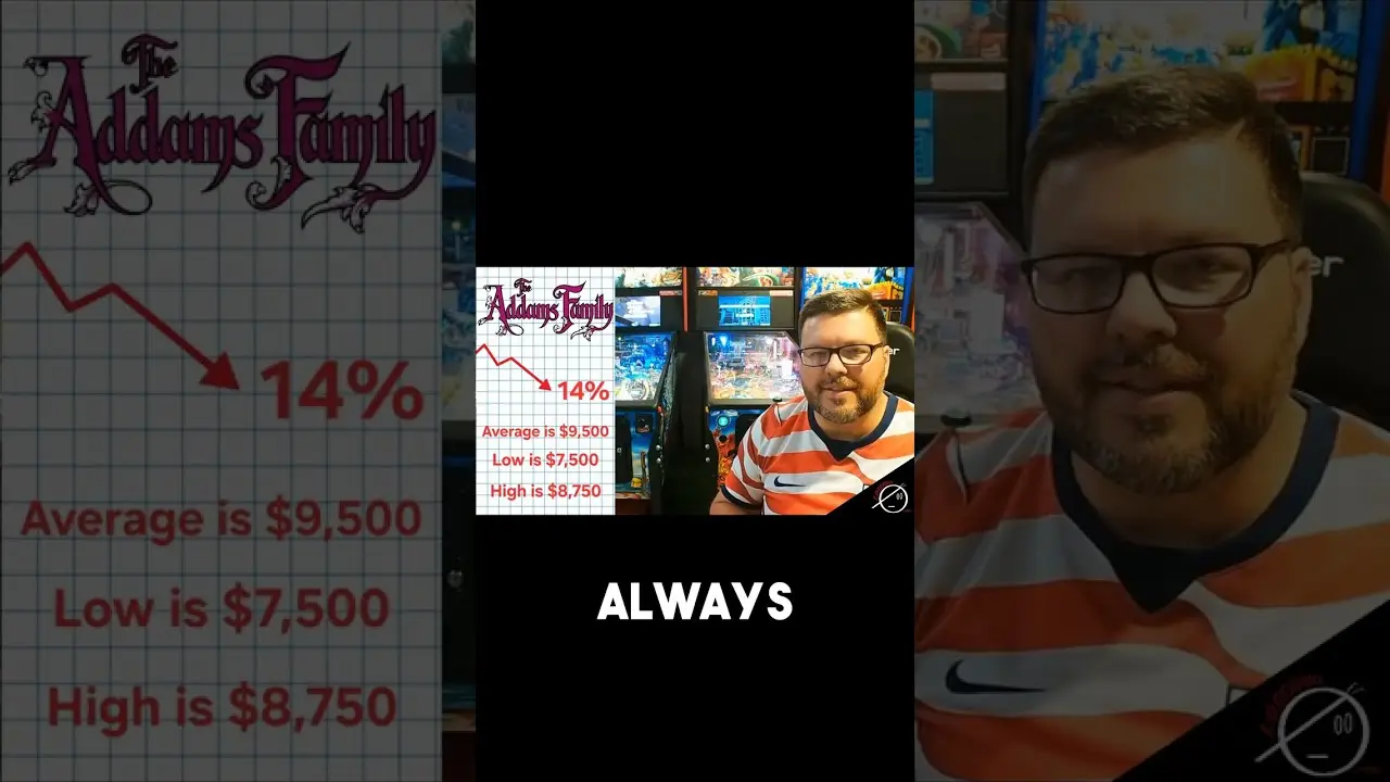 Addam's Family Pinball: Nostalgic Fun Meets Price Drop video thumbnail