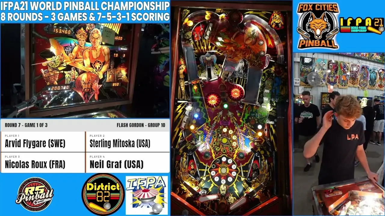 IFPA21 WORLD PINBALL CHAMPIONSHIP QUALIFYING ROUNDS 7-8 & TIEBREAKERS video thumbnail