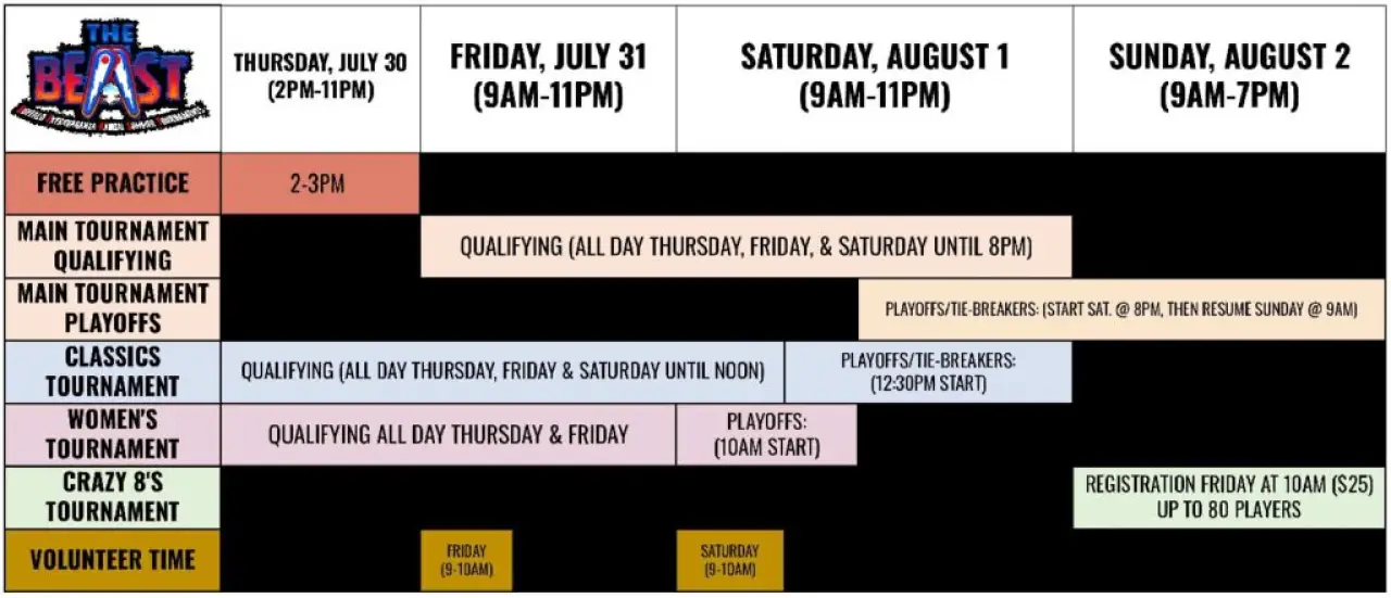 THE BEAST 2026 tournament schedule