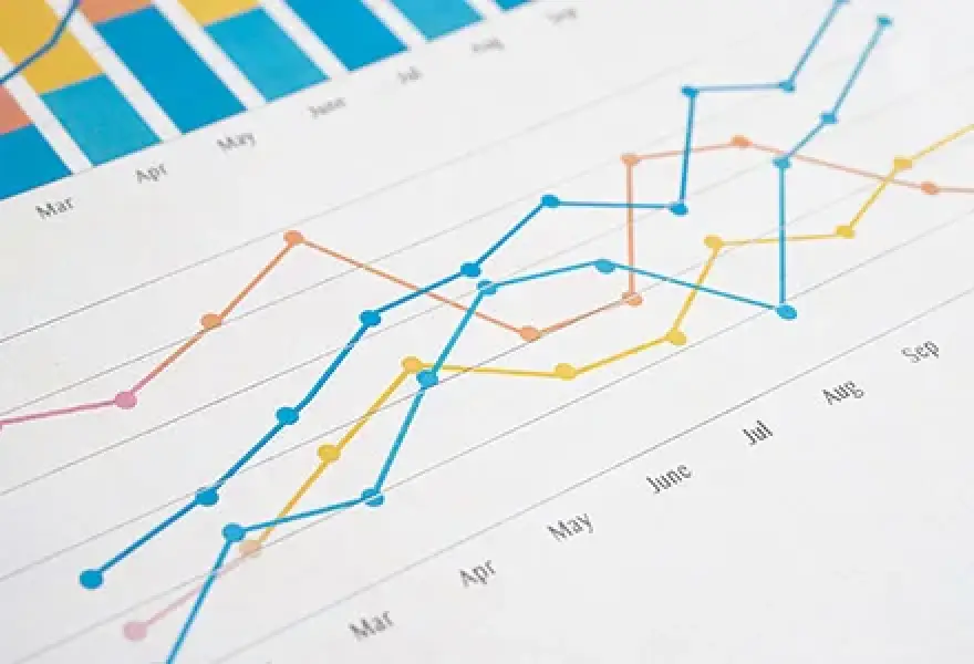 a marketing graph showing analytics for a google adwords campaign