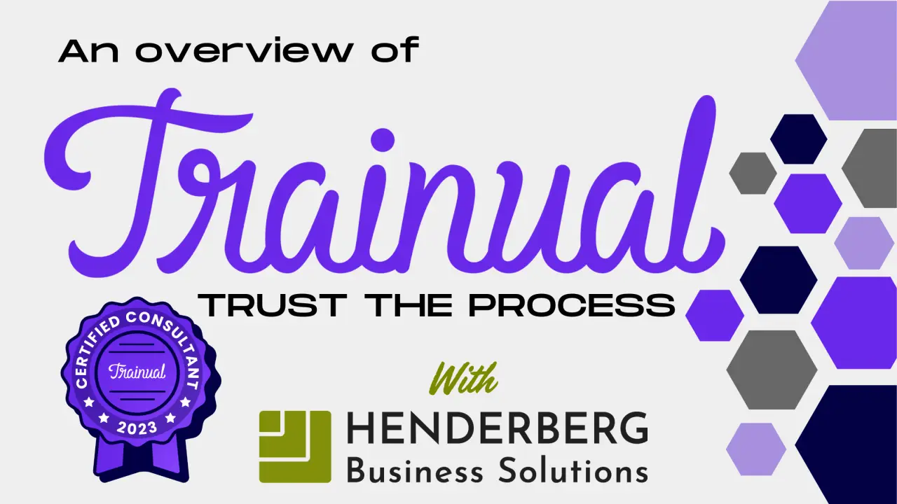 Leveraging Trainual Software for Success