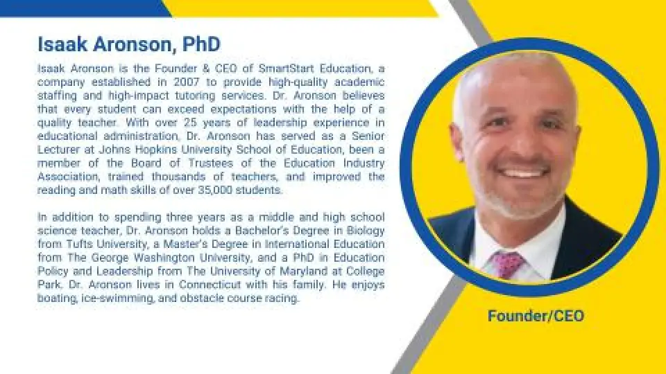 Isaak Aronson founder