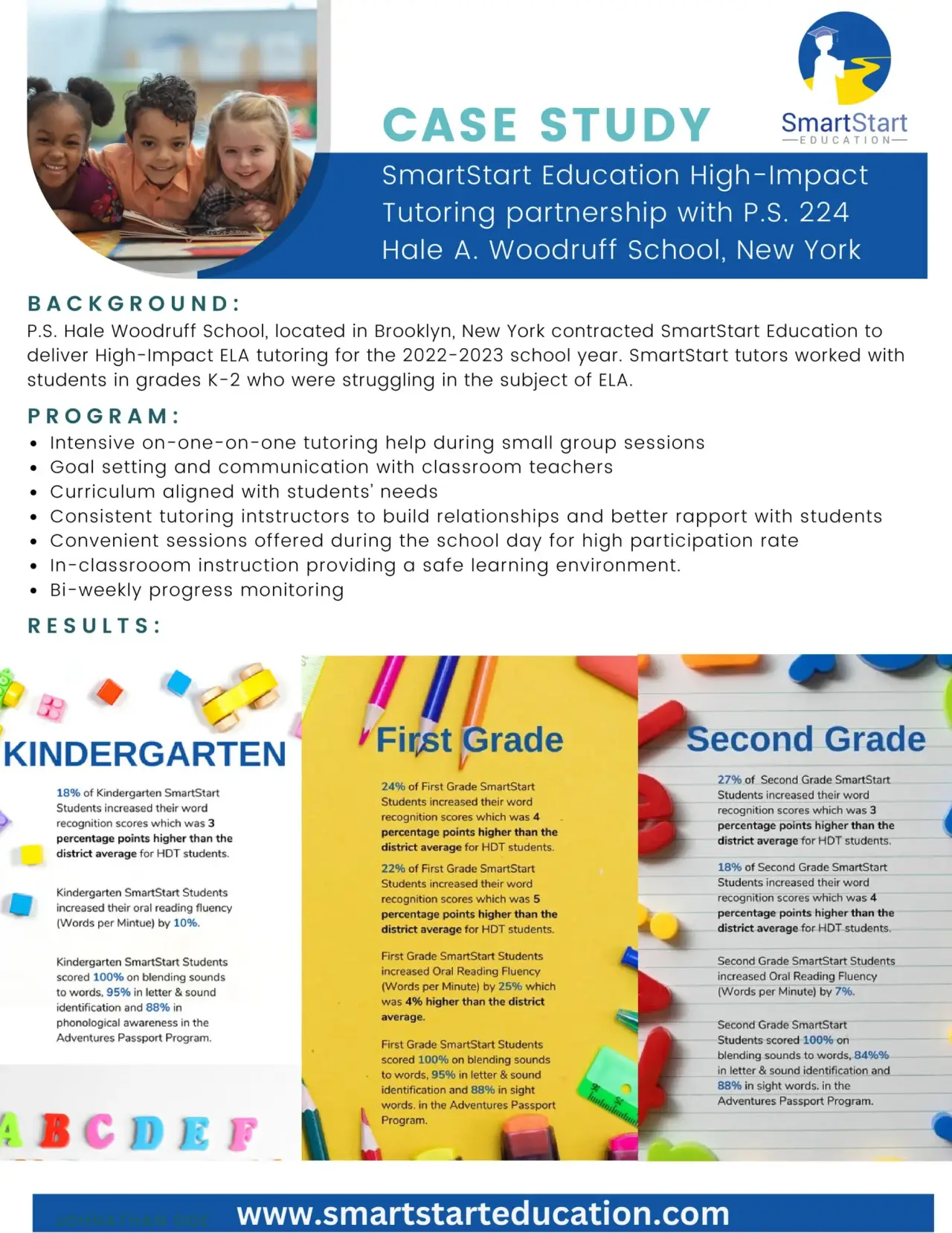 Flyer about SmartStart tutoring at P.S. 224, detailing goals for struggling K-2 students.