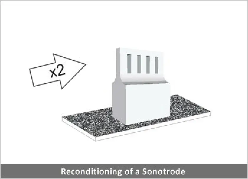 Reconditioning of a Sonotrode