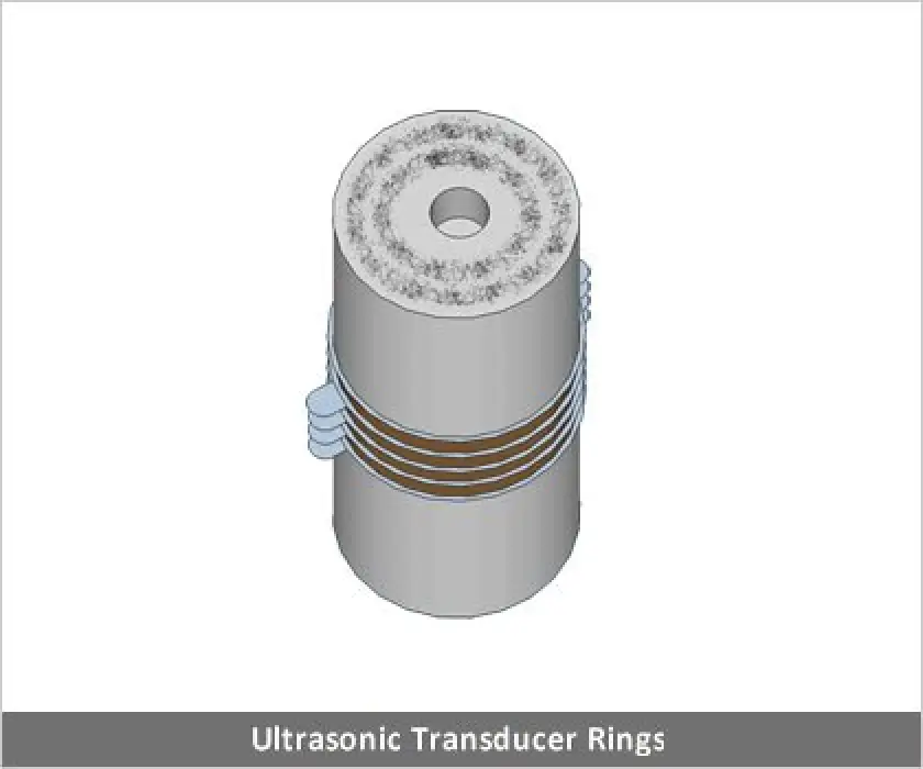 Ultrasonic transducer with rings