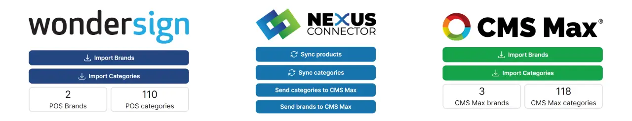 nexus