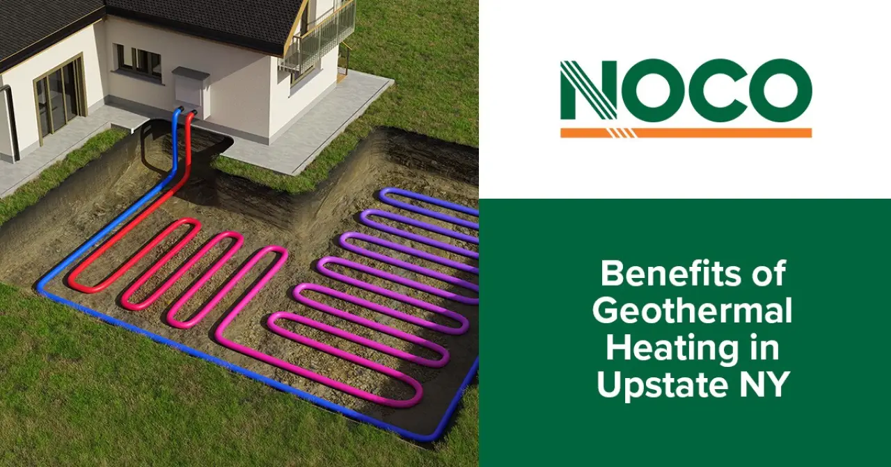 Geothermal ground loops beneath the yard beside a home.