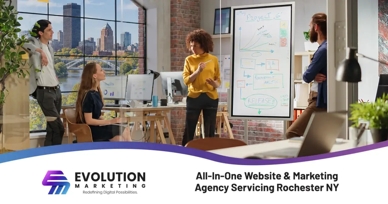 Team meeting in an office with a whiteboard, beside Evolution Marketing logo and mission text.