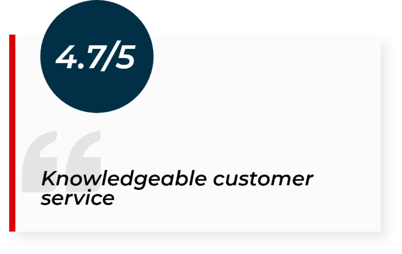 customer review