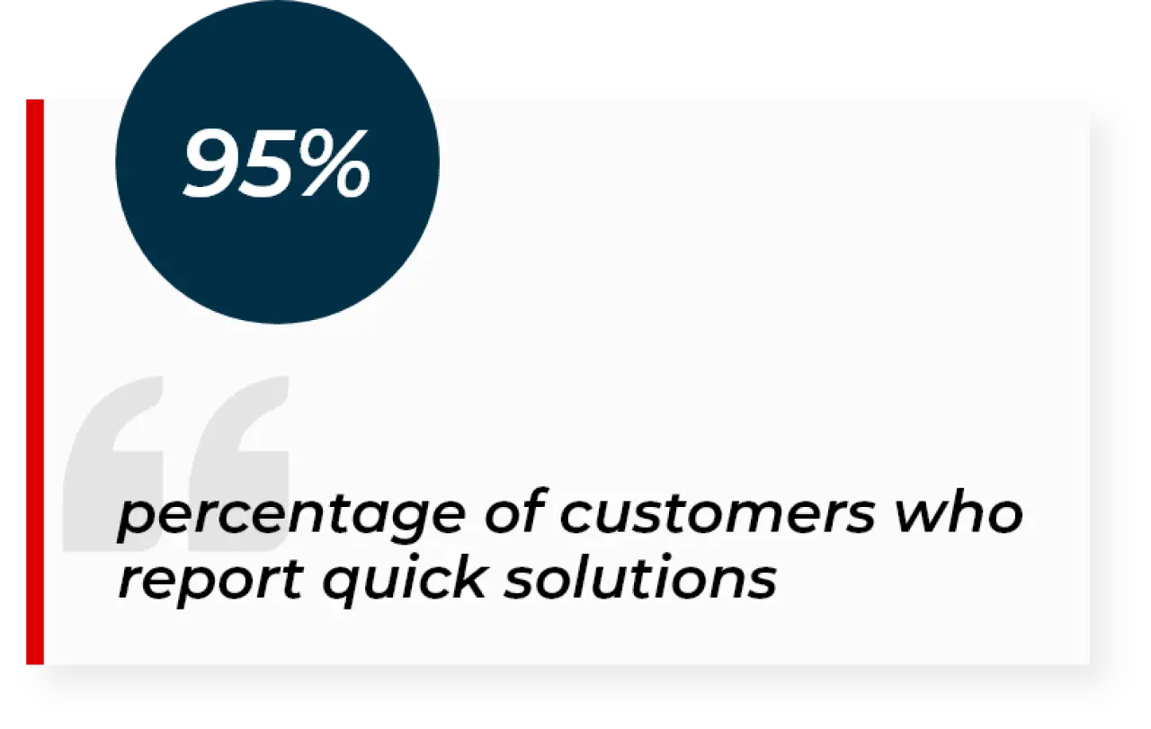 customer review