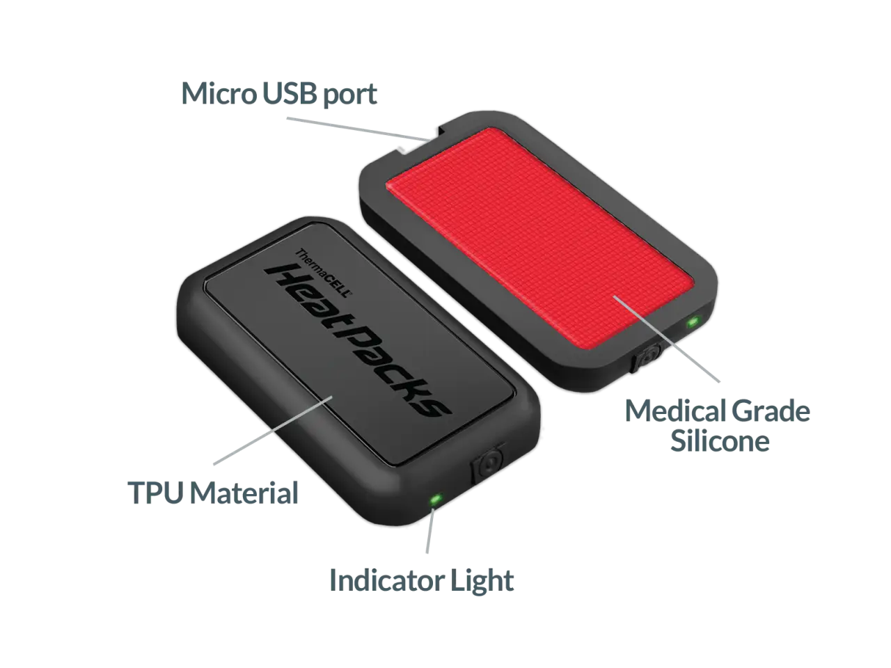 ThermaCELL Heat Packs- Pocket Warmer
