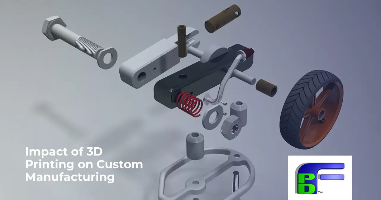 The Impact of 3D Printing on Custom Manufacturing