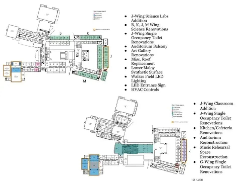 North Colonie Central School District – 2024 Capital Project