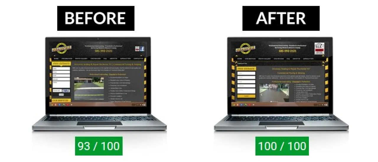 Historical desktop PageSpeed comparison from CMS Max