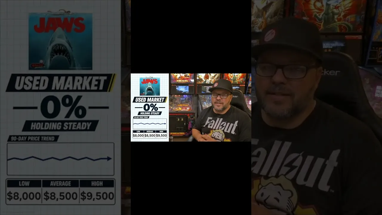 Jaws Pinball Prices: The 50th Is Surging! 🦈 video thumbnail