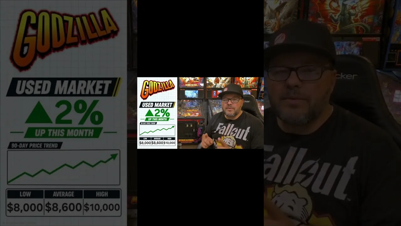 One Godzilla Pinball Is UP 26%! video thumbnail
