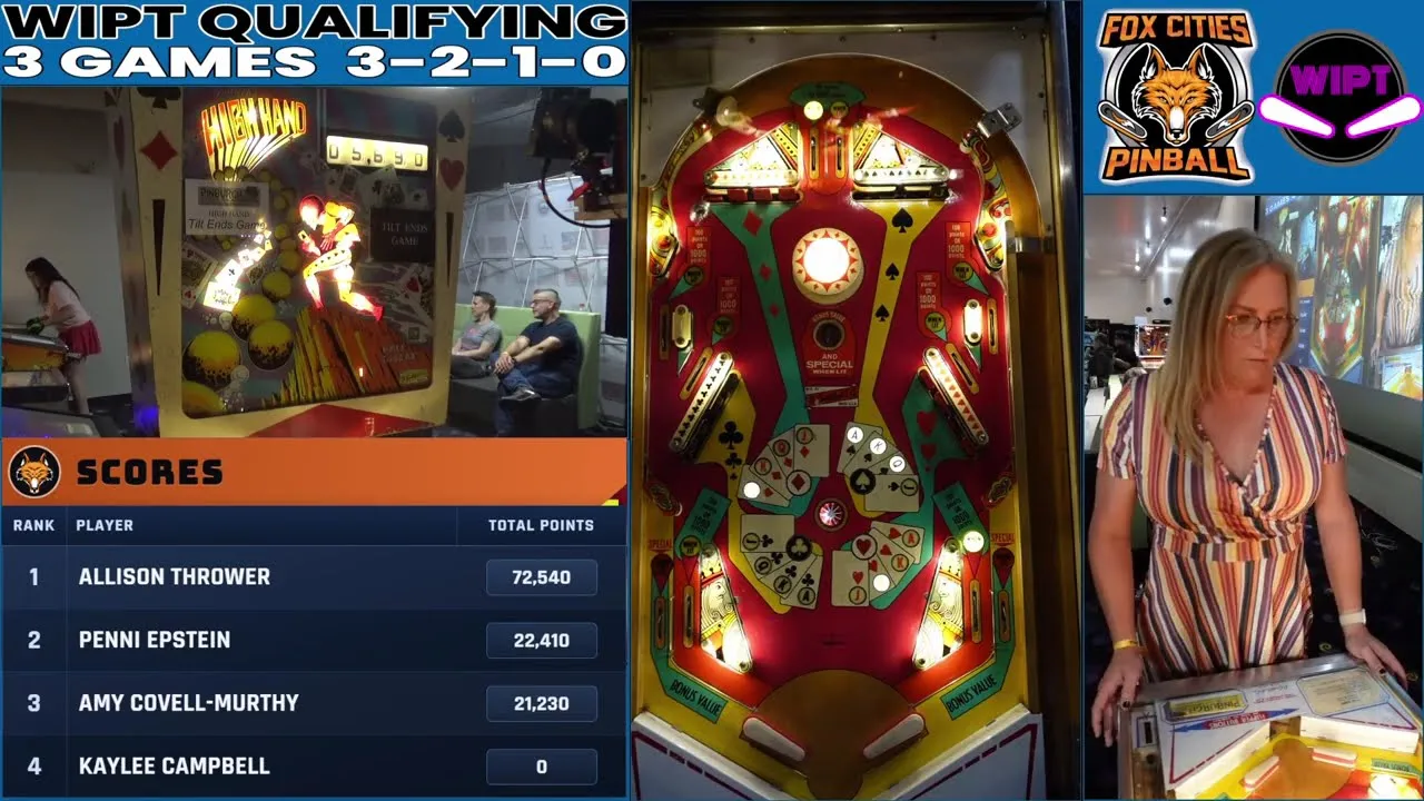 WOMEN'S INTERNATIONAL PINBALL TOURNAMENT (WIPT) 2026 | QUALIFYING ROUNDS 4-5 video thumbnail